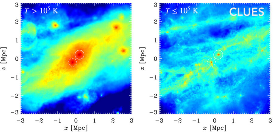 Milky Way and Andromeda galaxies may share a common halo