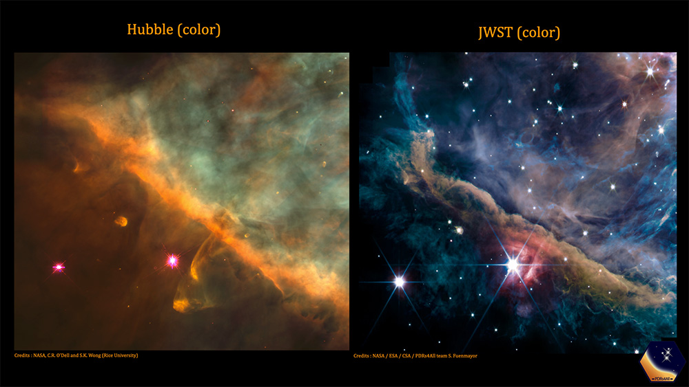 Two color images of the Orion Nebula showing different wavelengths of light