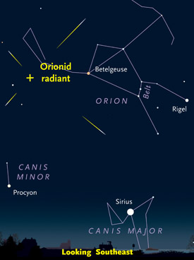 How to see Orionid meteors