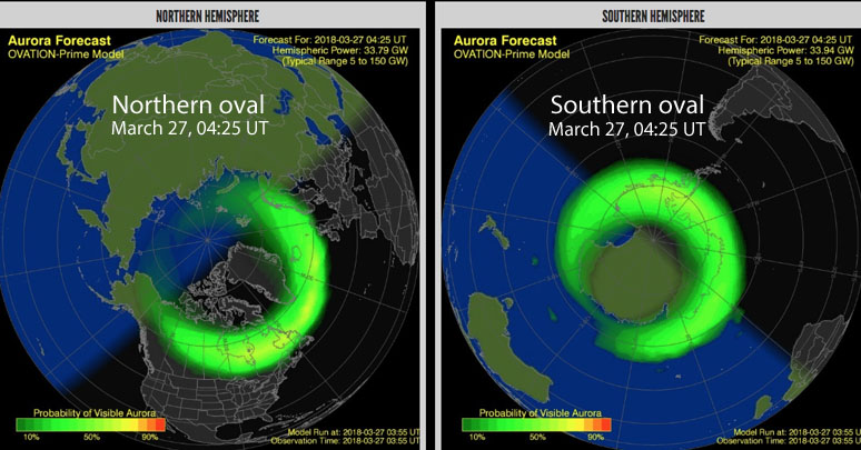 southern hemisphere and northern hemisphere