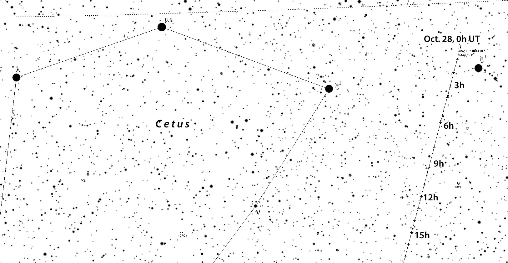 Oct. 28 UT chart for potentially hazardous asteroid 1998 HL1