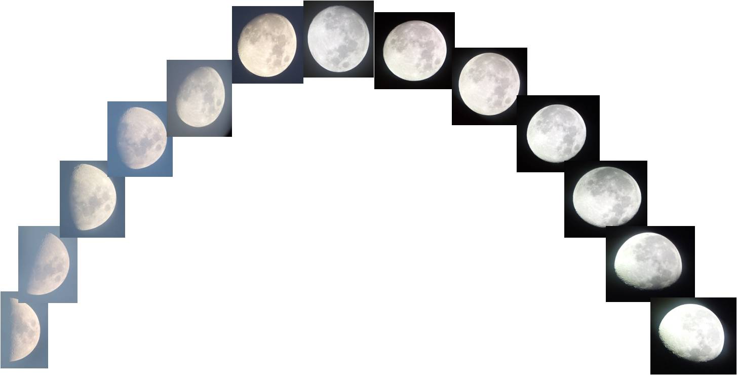 Moonconnection Moon Phases – Phases of the Moon – EPYPCY