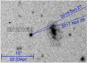 Supernova SN 2016iet