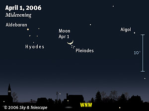 Evening Sky on April 1, 2006