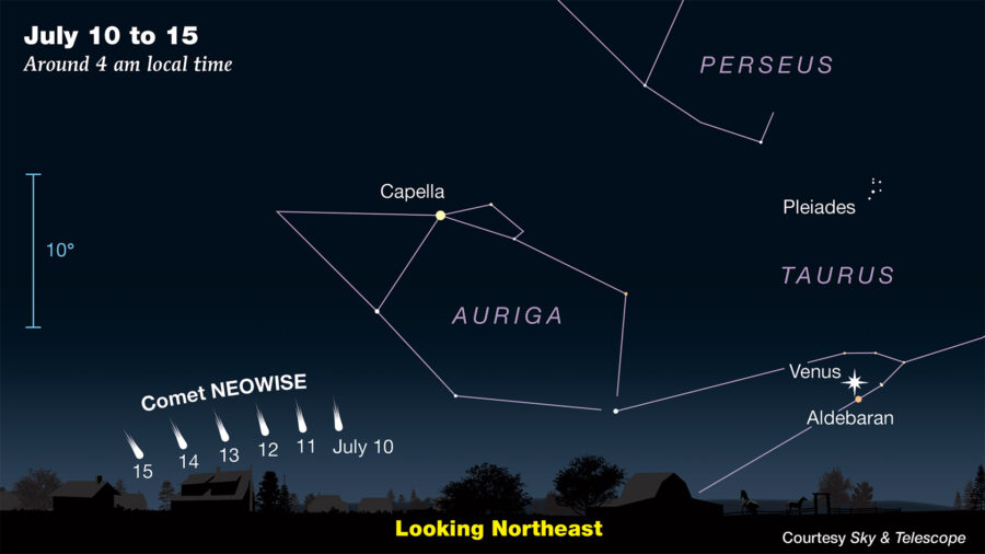 Comet NEOWISE in the morning