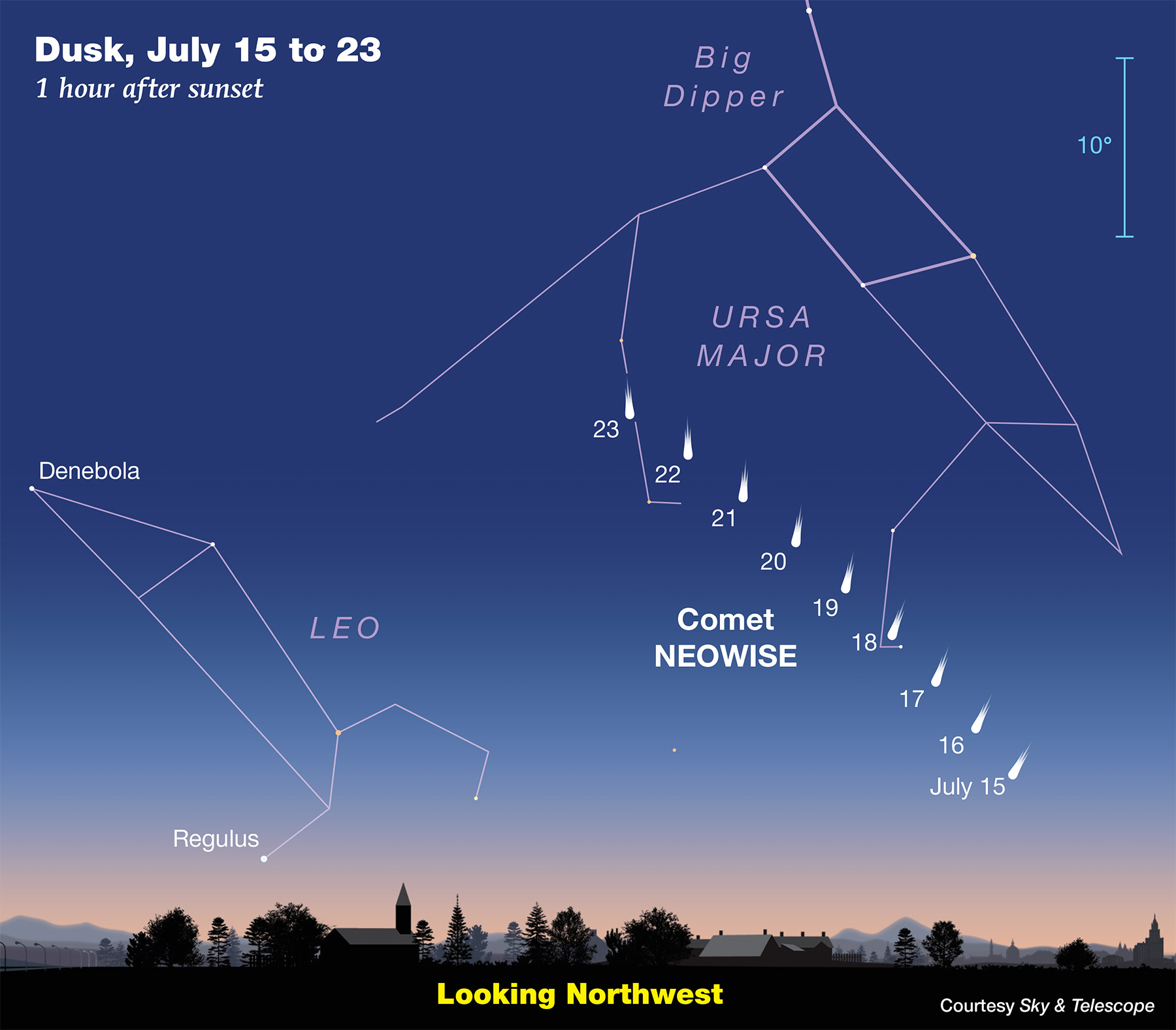 Comet Neowise Sky Map This Week's Sky At A Glance, July 17 – 25 - Sky & Telescope - Sky &  Telescope