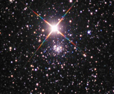 Bright Cluster Beats The Glare