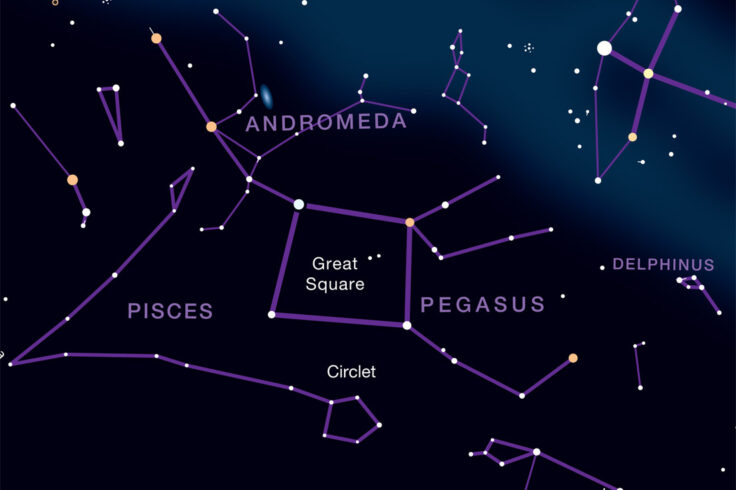 Pegasus Pisces Andromeda