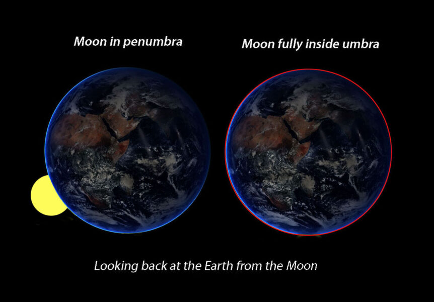 Eclipse viewed from Moon