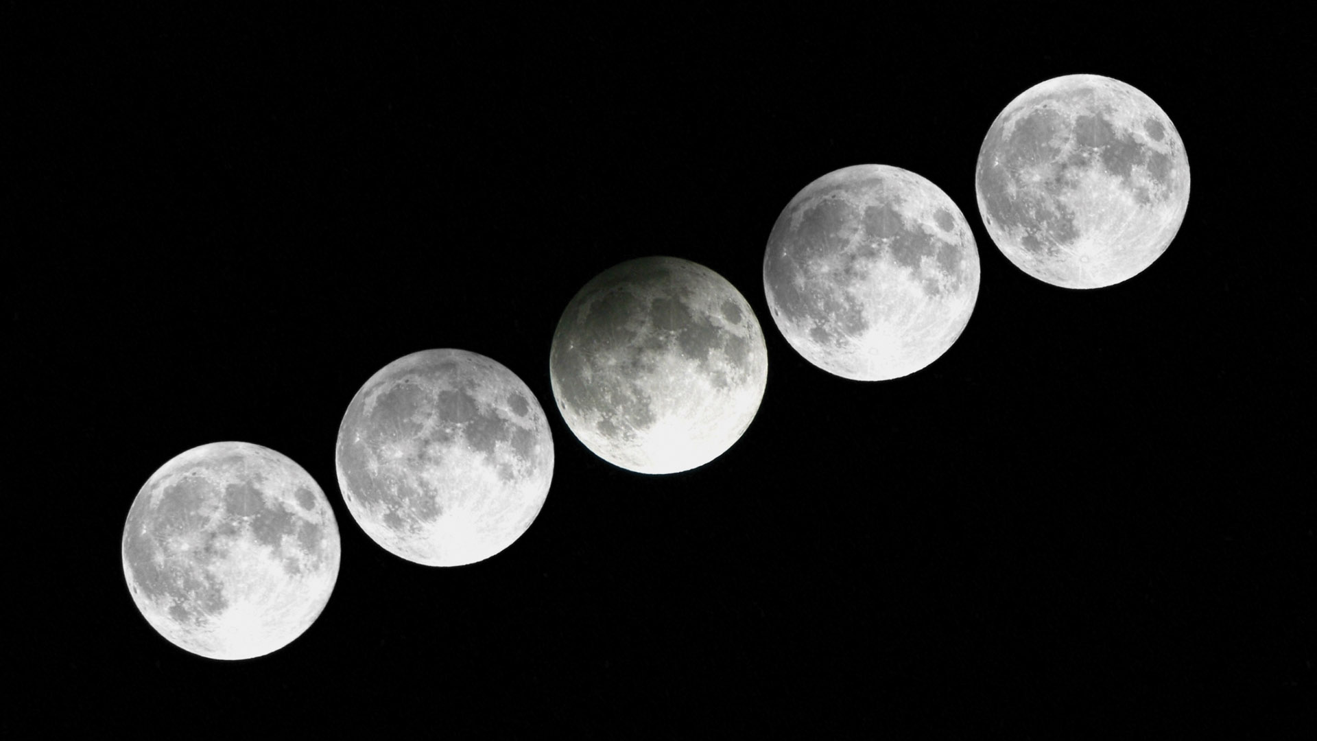 Penumbral eclipse series from 2012