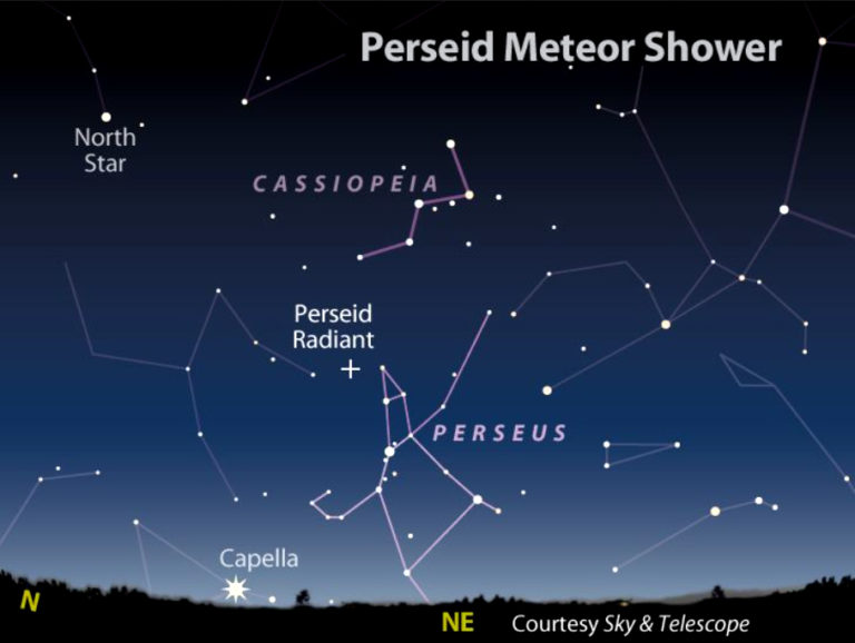 Perseid-animation-still-768x578-1.jpg