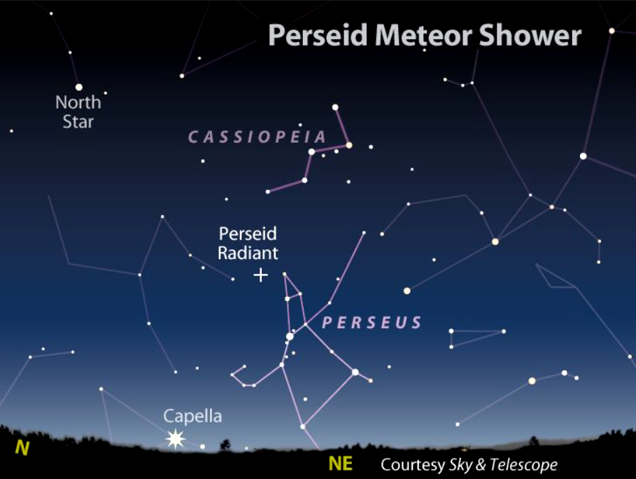 Perseid meteor animation