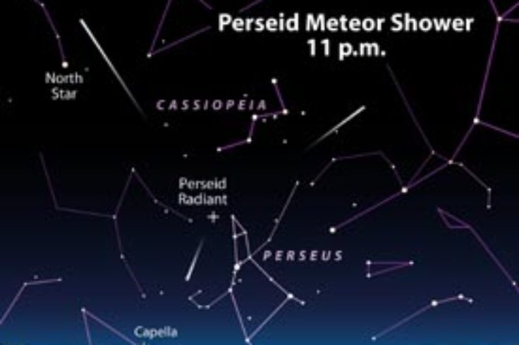 Radiant of the Perseid meteor shower