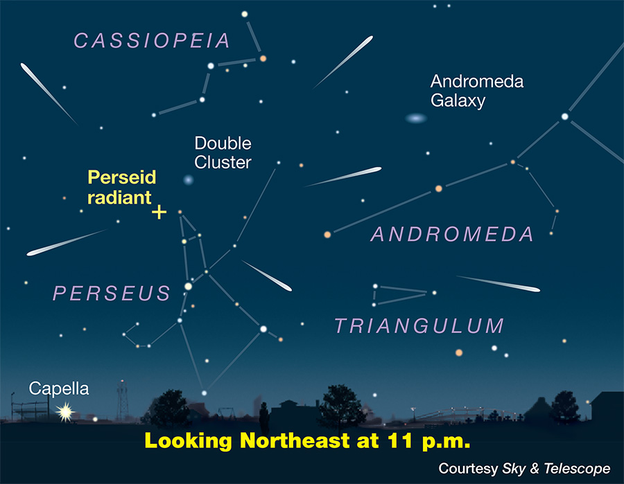 Perseid Meteor Shower Where To Look Tonight