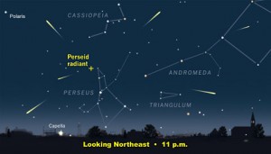 The radiant of the Perseid Meteor Shower is high in the sky by 11 p.m. for observers at mid-northern latitudes.