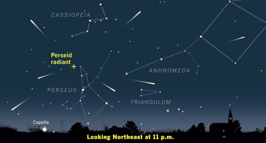 How to spot Perseid meteors