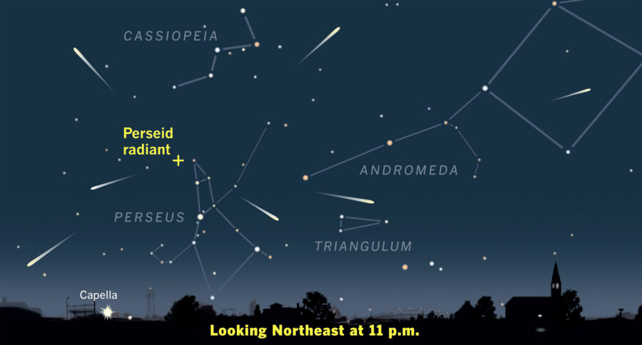 Get Ready for a Great Perseid Meteor Shower - Sky & Telescope - Sky ...