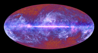 Planck's universe