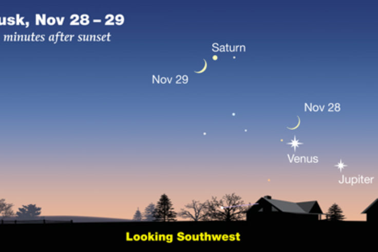 Planets and Moon Nov 28-29