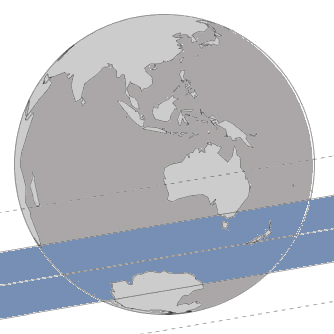 Path of the occultation by Pluto on June 29, 2015