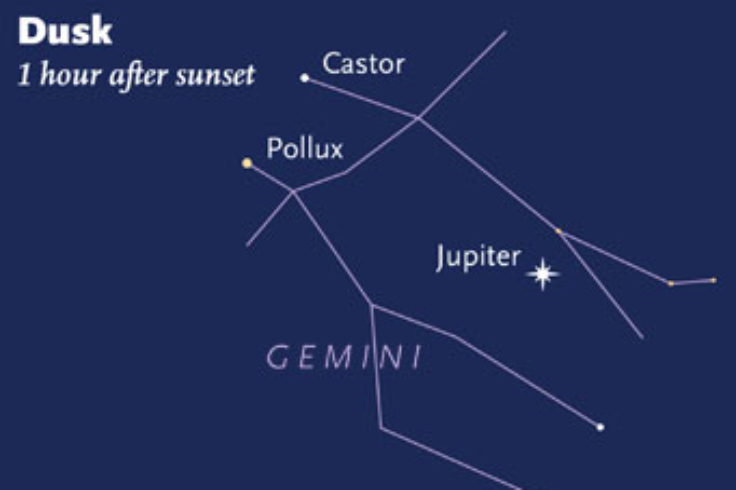 Jupiter in Gemini
