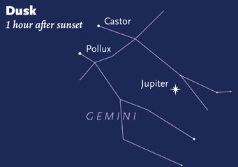 Jupiter in Gemini