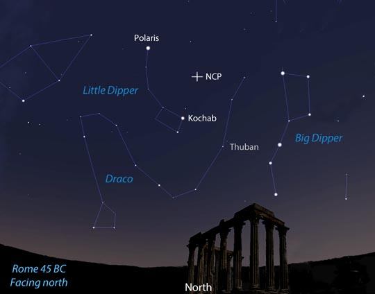 A Visit to the Sky's North Pole - Sky & Telescope - Sky & Telescope