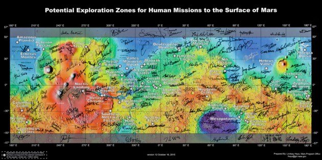 potential landing sites on Mars