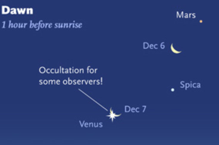 Predawn planets on Dec 6-7_f