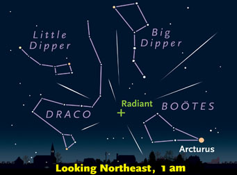 Quadrantid meteor finder chart