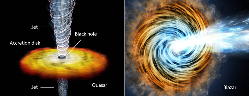 magnetic field nasa quasar