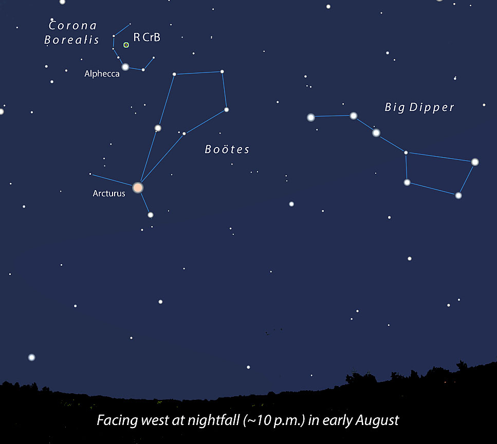 how to use stellarium to find your zodiac