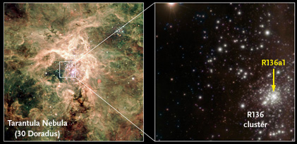 Tarantula Nebula and R136 cluster