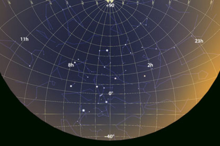 star coordinate locator