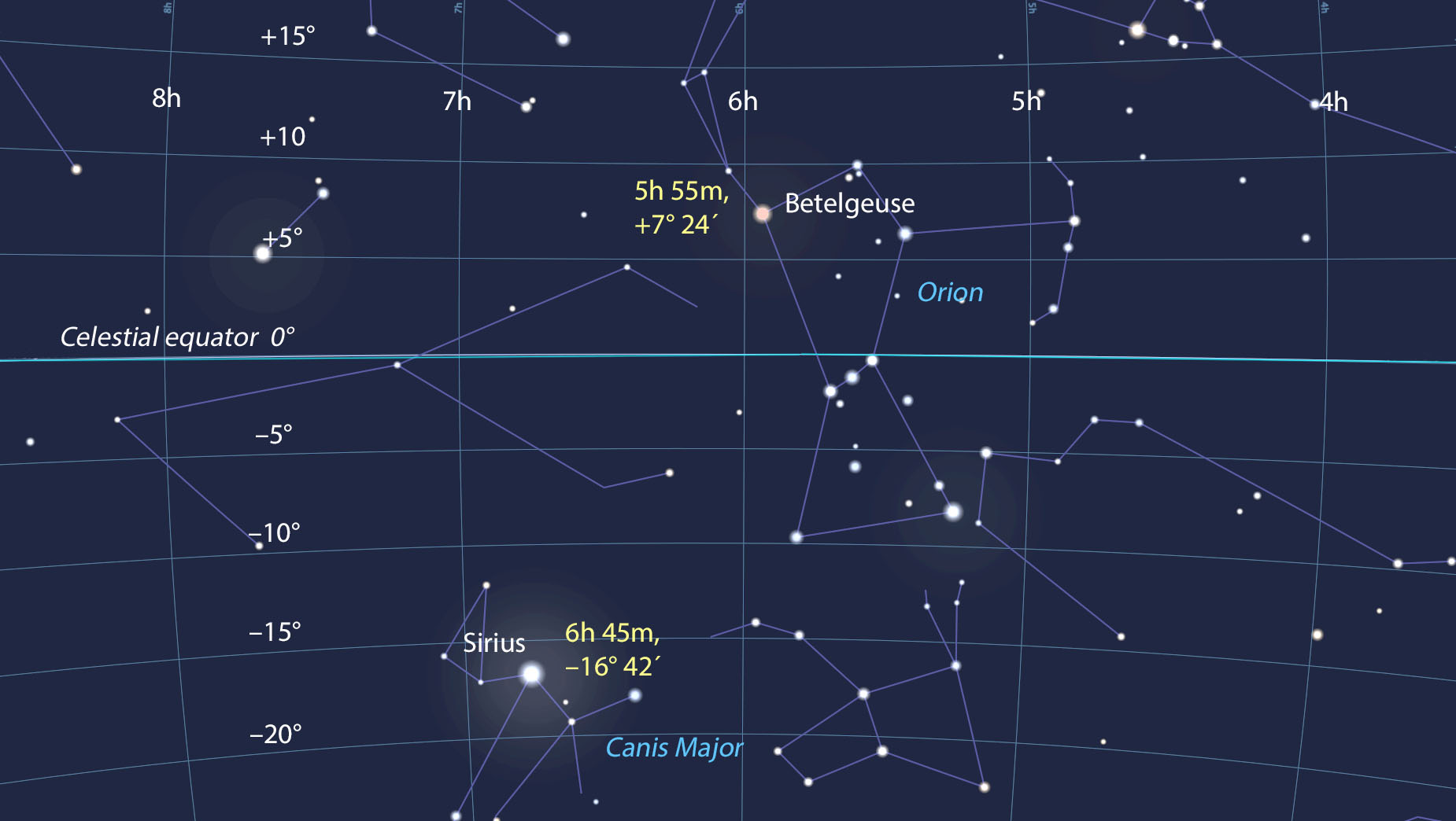 20 star maps,built in compass The Super Planisphere Constellation & Star Finder 