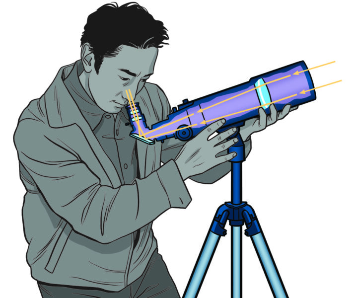 Where can i shop find a telescope