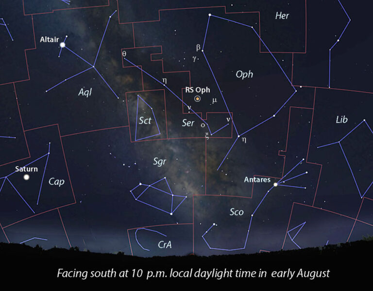 RS Ophiuchi wide-view map