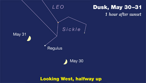 Regulus and late-May Moon