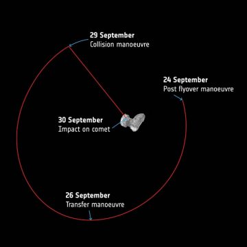 Rosetta's final week around Comet 67P