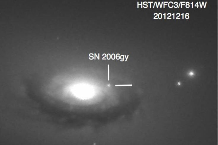 Superluminous supernova SN 2006gy