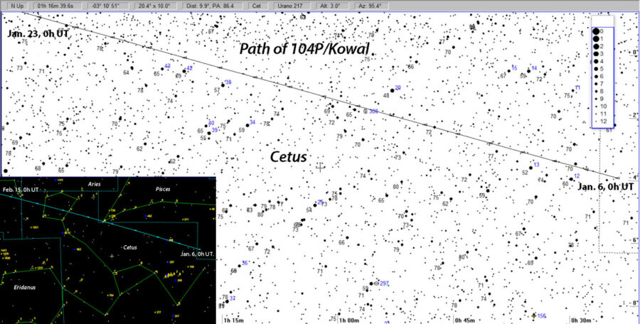 104P/Kowal map