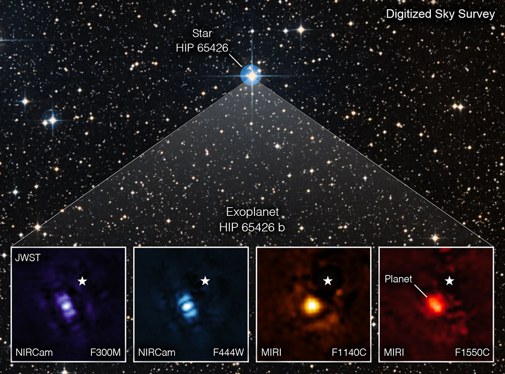 Image of star with call-out images of planet (fuzzy dot) next to star