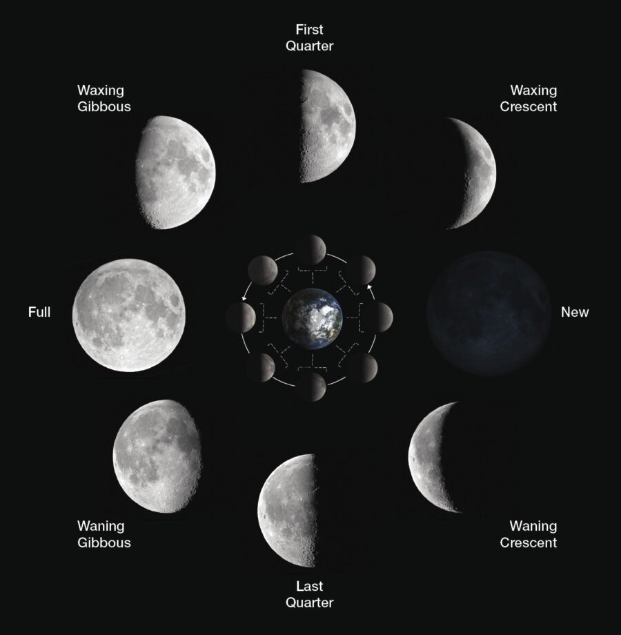 SkyWatch 2021 — Four Seasons Under the Stars - Sky & Telescope - Sky & Telescope