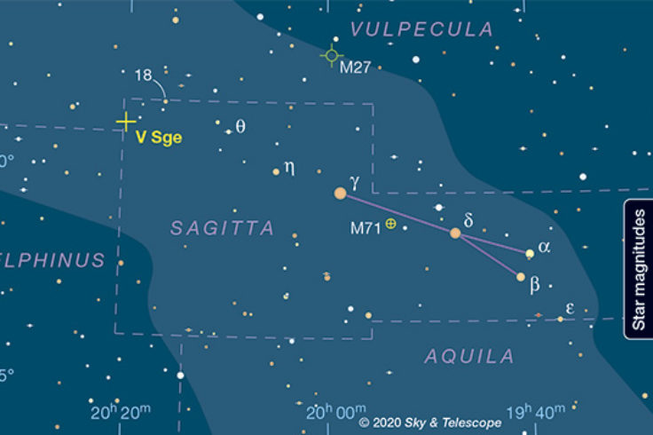 V Sagittae Finder Chart