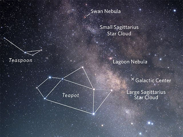 The Sagittarius Teapot deep-sky and surroundings.