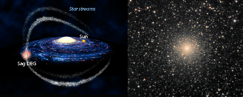 Get to Know the Ghostly Galaxies of Sagittarius - Sky & Telescope - Sky ...