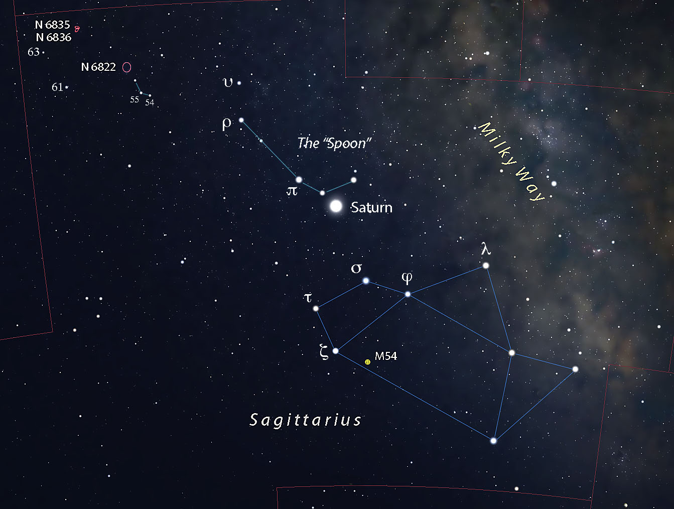 Deep look at Sagittarius
