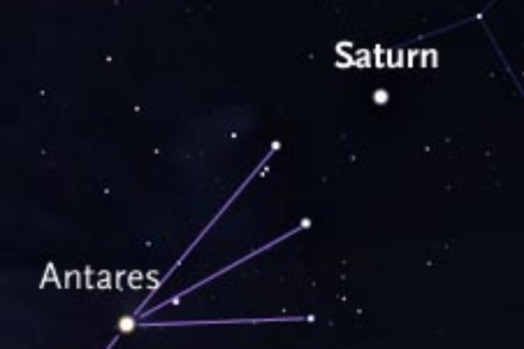 Saturn and Antares