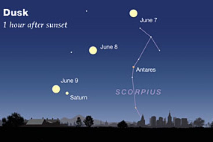 Saturn and the Moon in early June