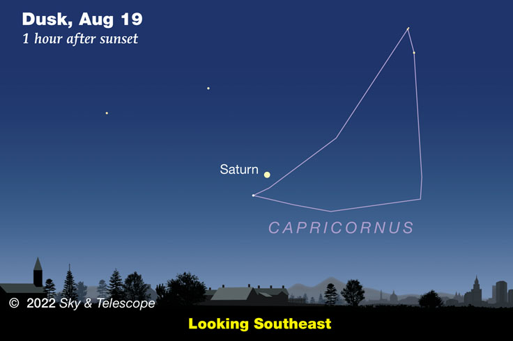 Saturn and Capricornus August 2022
